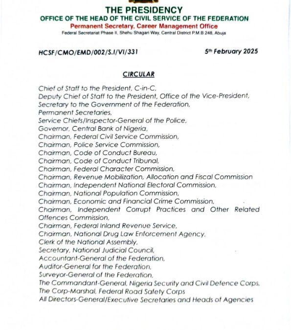 RE: DEPLOYMENT OF DIRECTORATE LEVEL OFFICERS ON SGL 15-17 BY THE OFFICE OF THE HEAD OF THE CIVIL SERVICE OF THE FEDERATION | 6TH FEBRUARY 2025 | F.S.T MAHMOOD