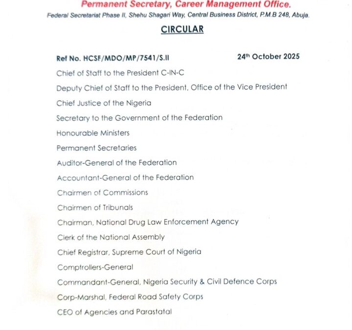 YEAR 2025 COMPULSORY CONFIRMATION/PROMOTION (COMPRO) I, II & III EXAMINATIONS FOR JUNIOR AND SENIOR OFFICERS IN THE PUBLIC SERVICE | FATIMA SUGRA T. MAHMOOD | 24TH OCTOBER 2025